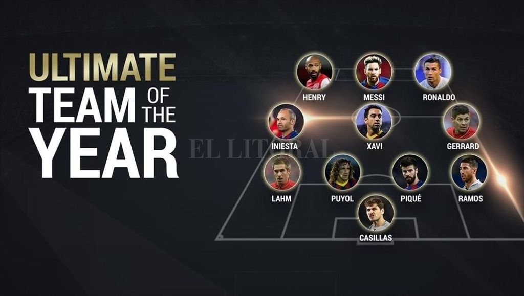 El once del siglo publicado por la UEFA El once del siglo publicado por la UEFA