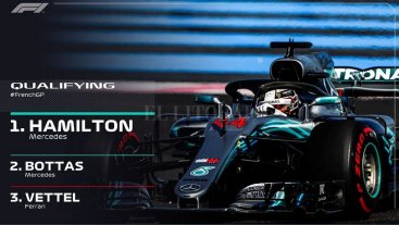 Hamilton revive en Le Castellet Hamilton revive en Le Castellet