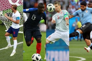 Las estadísticas de las primeras dos fechas del Mundial Las estadísticas de las primeras dos fechas del Mundial