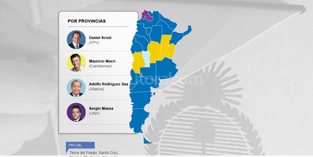 Elecciones generales así votó el país y la provincia de Santa Fe