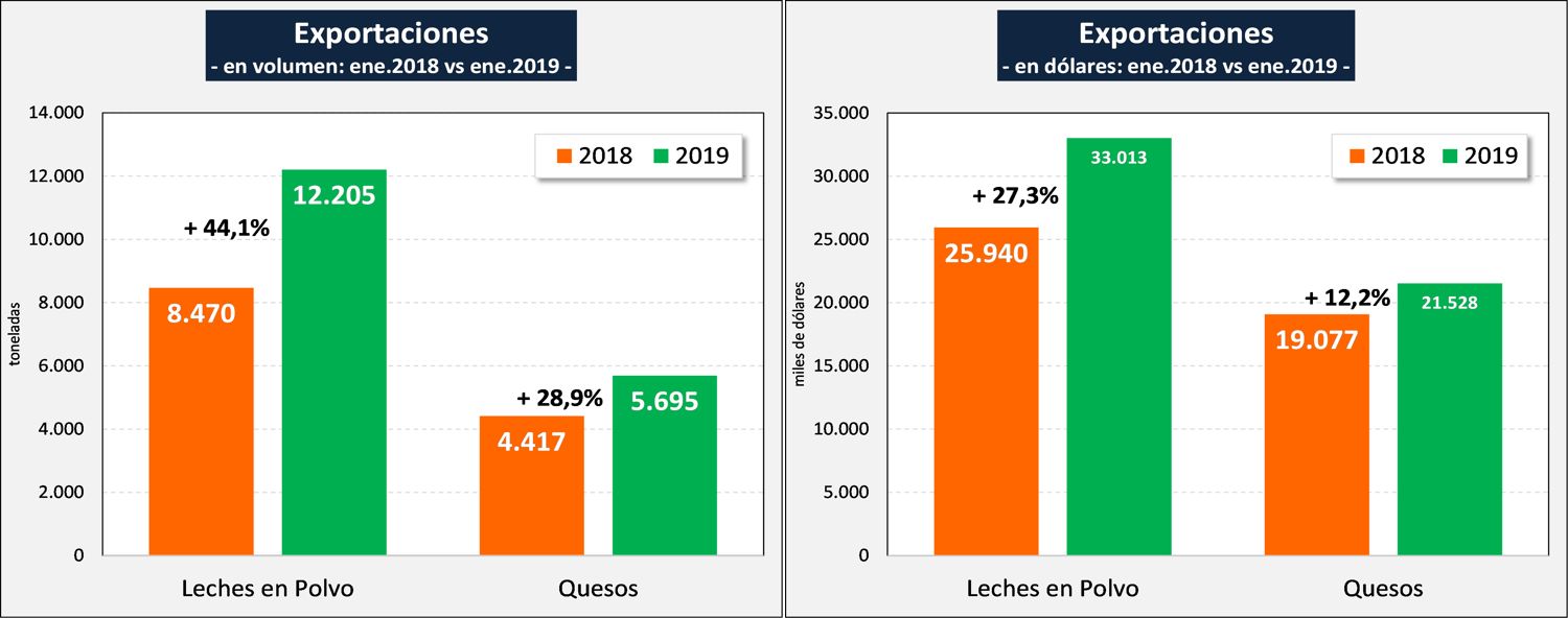 239335 cuadroocla