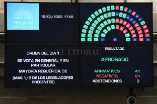 Jubilaciones de privilegio: principales puntos de la reforma a la ley - Los n&uacute;meros de la votaci&oacute;n en la C&aacute;mara Alta del Congreso nacional.